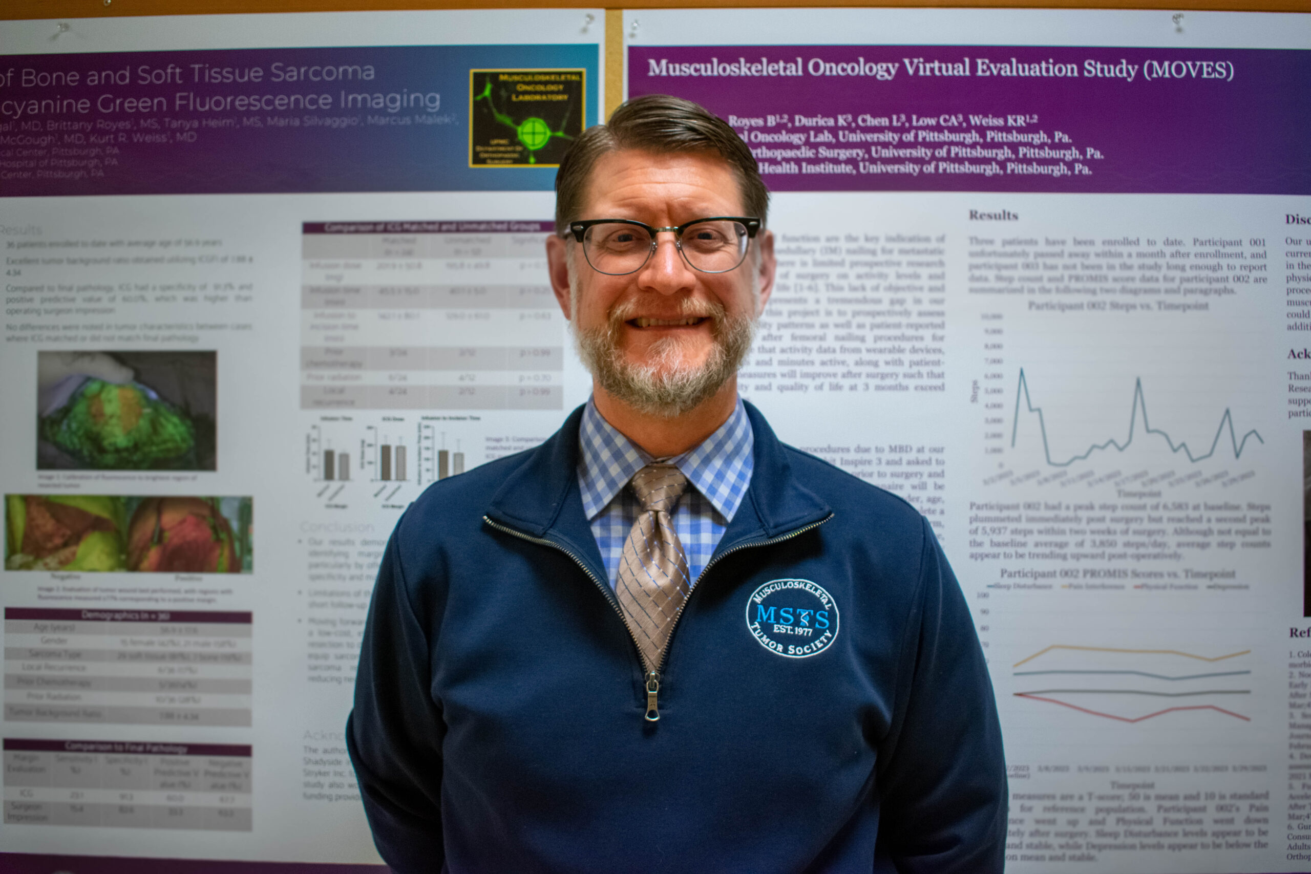 Meet The Researcher – Kurt Weiss, MD